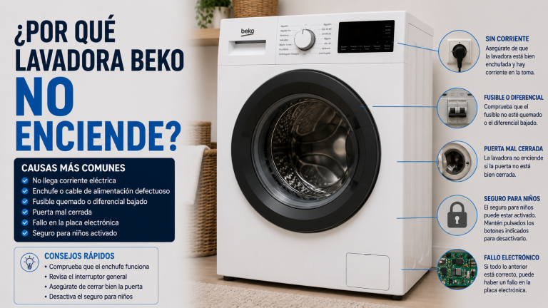 Por qué la lavadora Beko no enciende o no arranca: causas y solución
