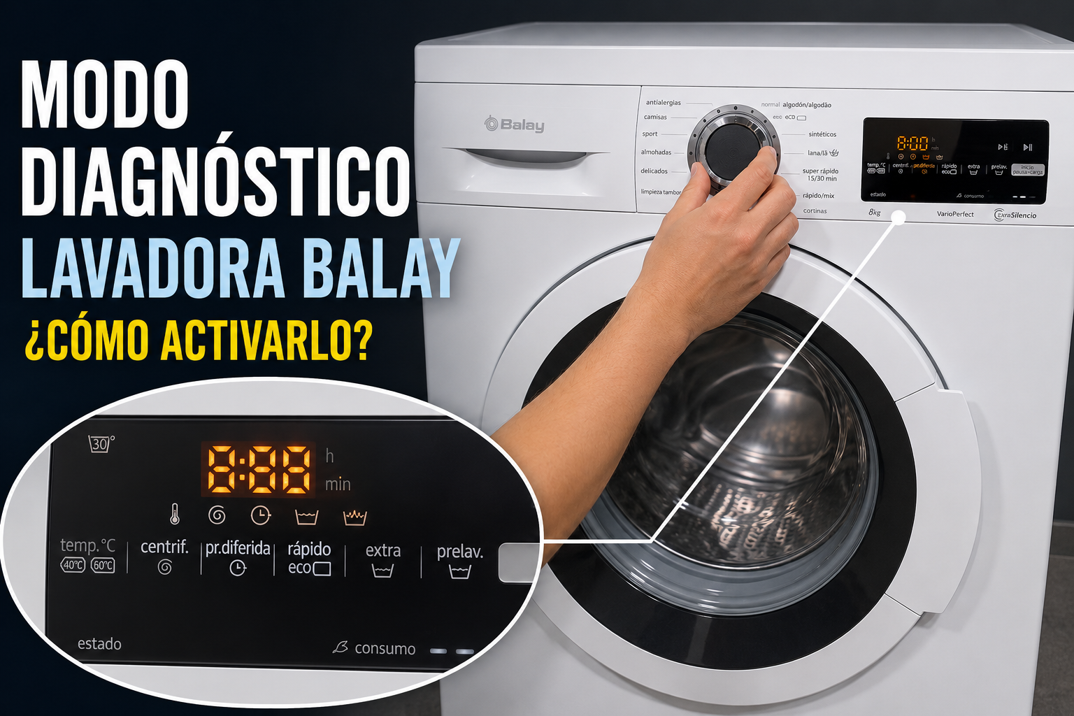 Modo diagnostico oculto de las lavadoras Balay